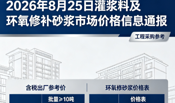 林西2026年8月25日灌浆料及环氧修补砂浆市场价格信息通报